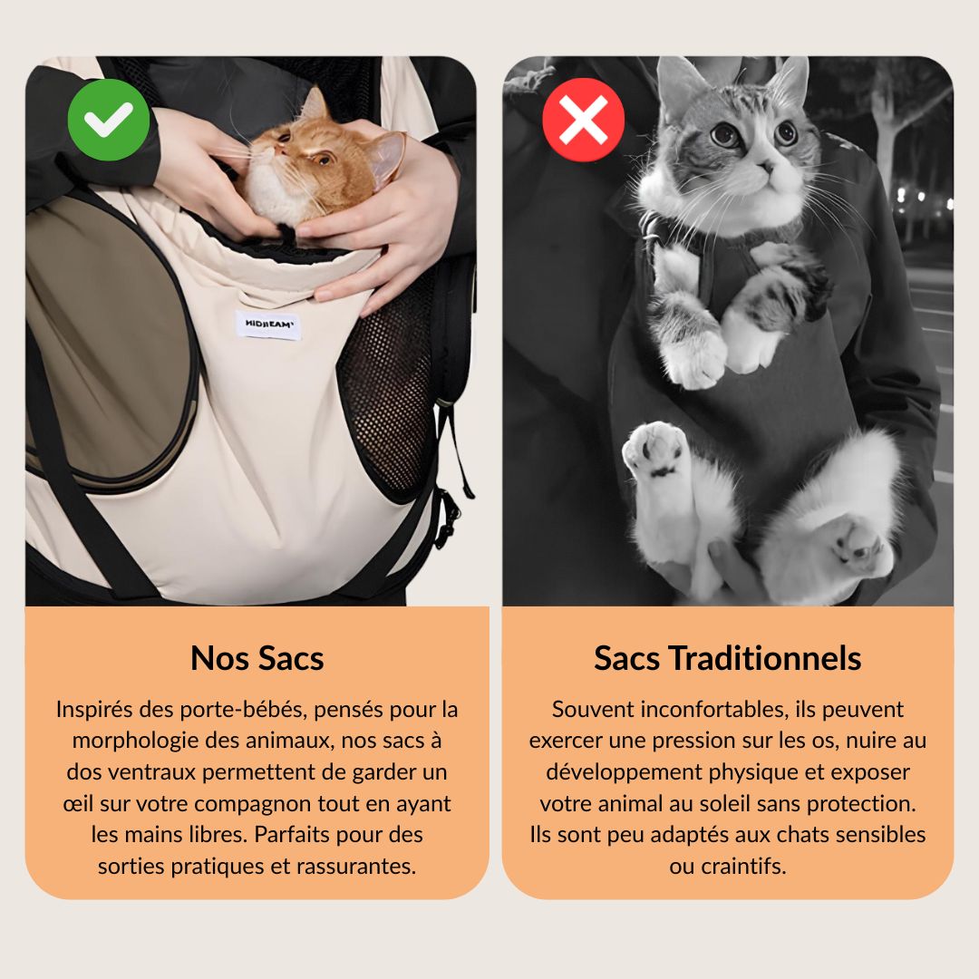 Sac à dos poitrine pour chats