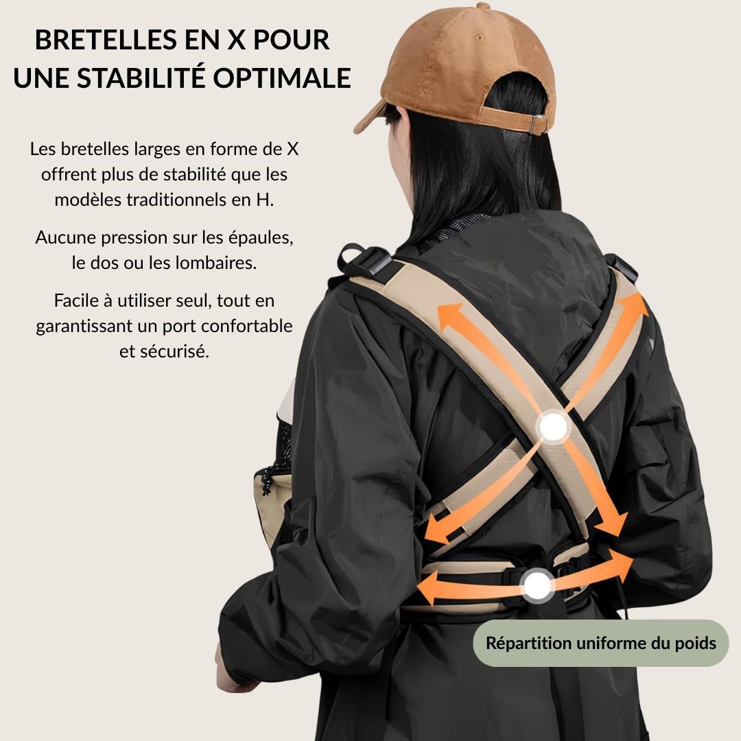 Sac à dos poitrine pour chats