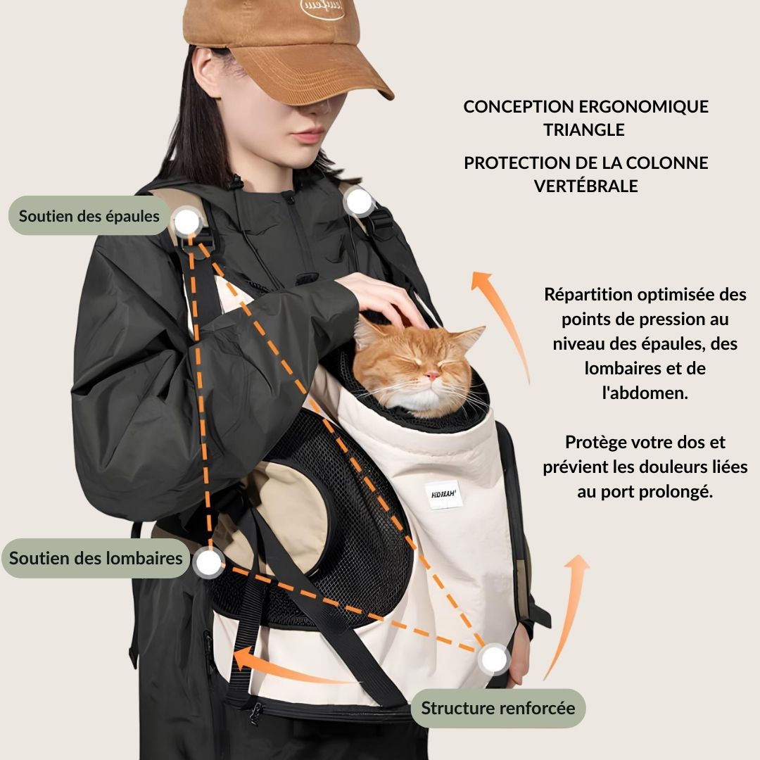 Sac à dos poitrine pour chats